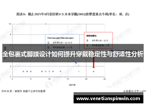 全包裹式脚蹼设计如何提升穿戴稳定性与舒适性分析