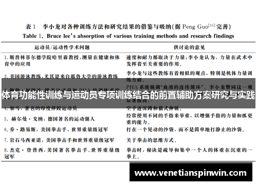 体育功能性训练与运动员专项训练结合的前置辅助方案研究与实践