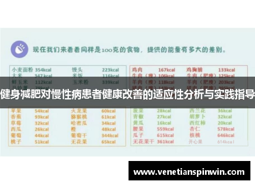 健身减肥对慢性病患者健康改善的适应性分析与实践指导